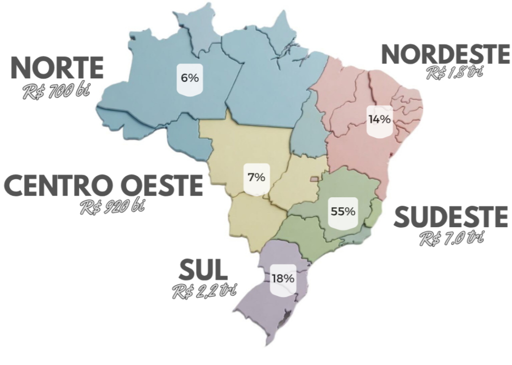 pib população receita por habitante (1)